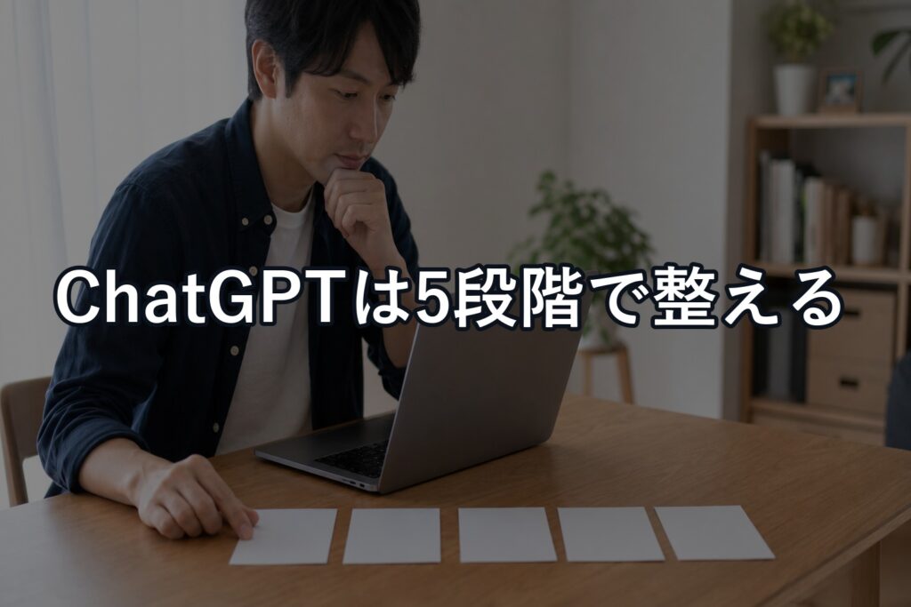ChatGPTの使い方のコツは「一度で完成させない」5段階で整える